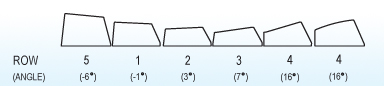 DCS family: medium profile, cylindrical top, sculptured. (Image from Signature Plastics.)